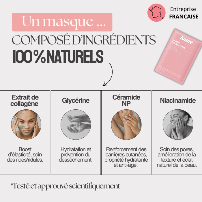 Masque ultra-hydratant au bio-collagène
