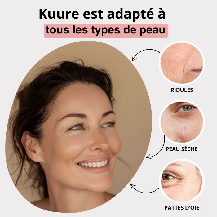 Masque ultra-hydratant au bio-collagène
