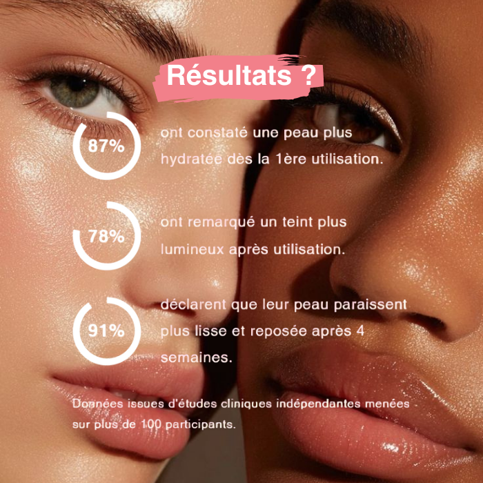 Masque ultra-hydratant au bio-collagène
