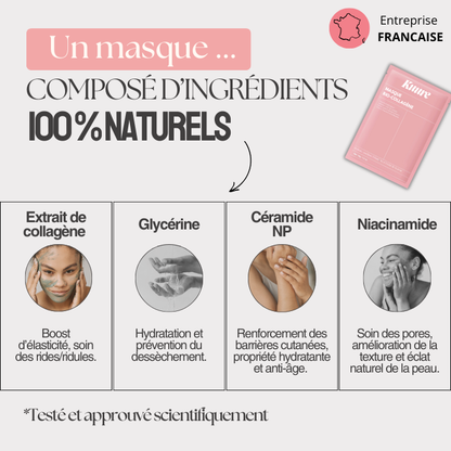 Masque ultra-hydratant au bio-collagène